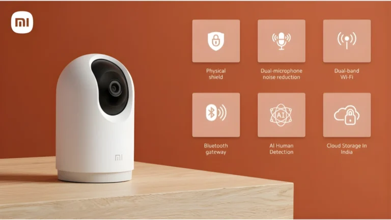 Mi 360 Camera