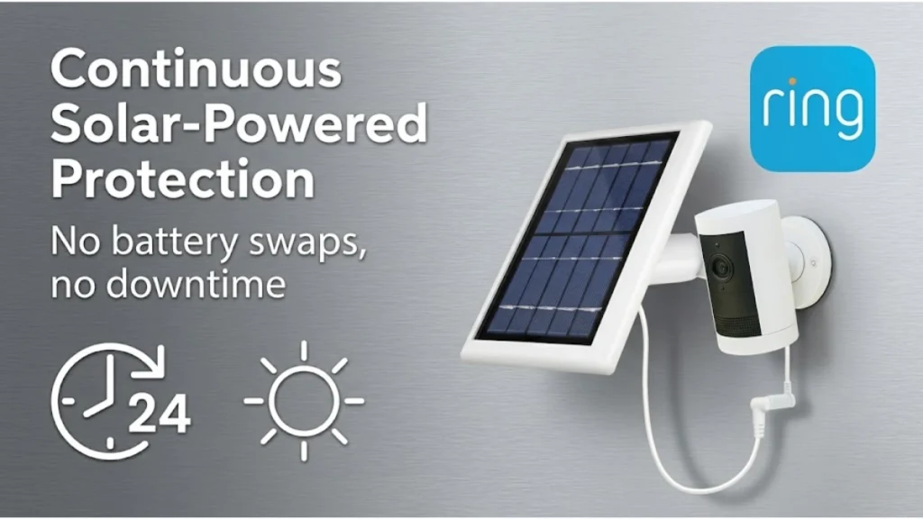 Ring Solar Security